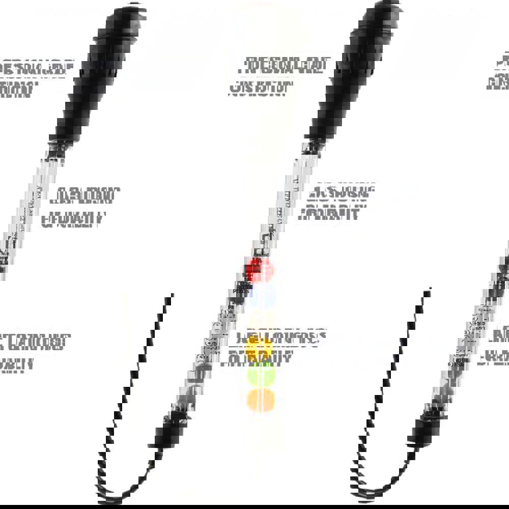 Automotive HVAC Coolant Refractometers; Type: Antifreeze Tester ; For Use With: Testing Hot or Cold Ethylene Glycol Based Coolant